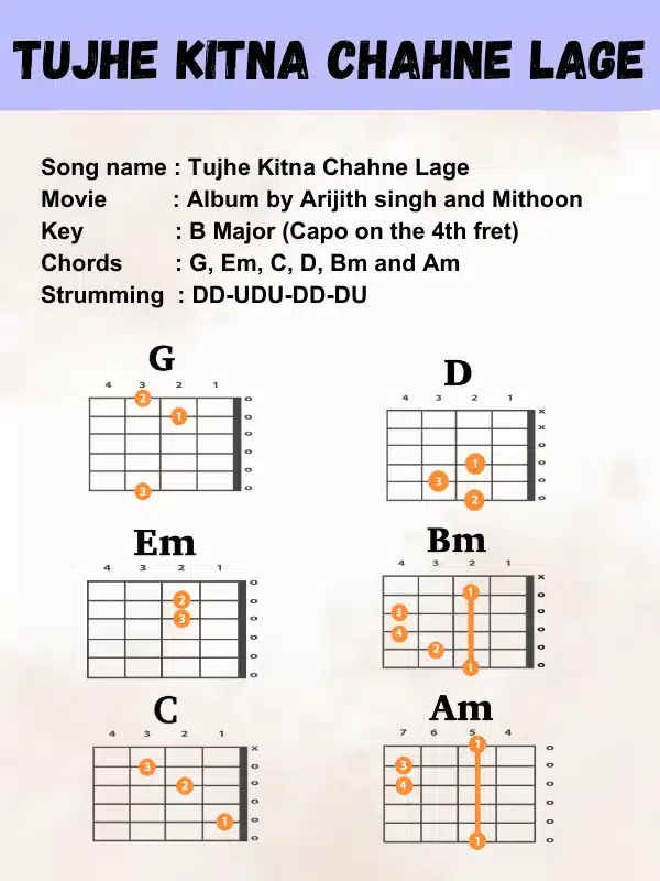 tujhe-kitna-chahne-lage-guitar-chords-musicmaster