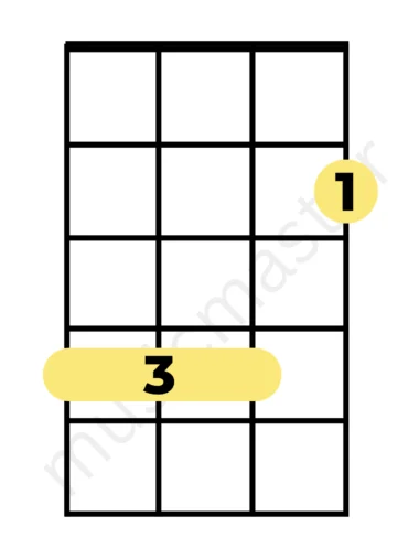 ukulele-e-major-chord-method-two