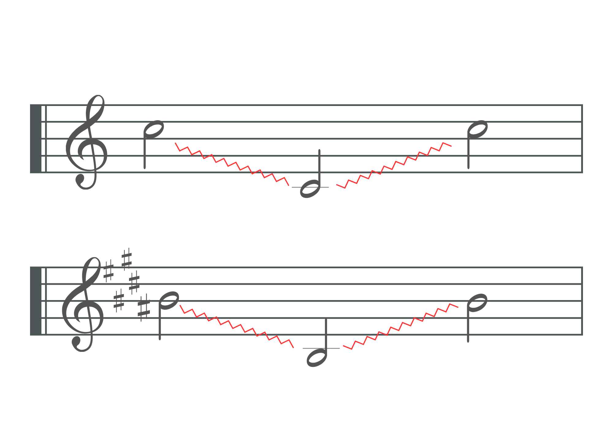 vocal slides relaxed and soft pattern- musicmaster