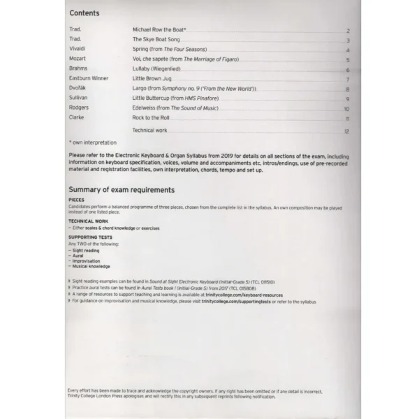 Trinity College Content Details Initial Grade Electronic Keyboard