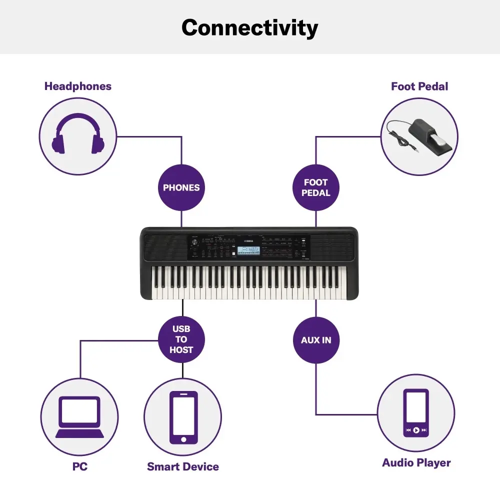 psr-E383 keyboard connectivity musicmaster