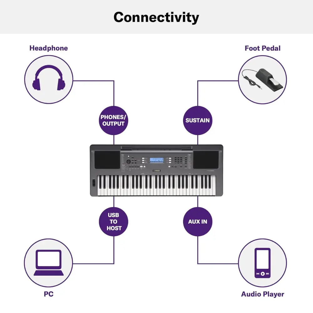 psr-i300 keyboard connectivity musicmaster