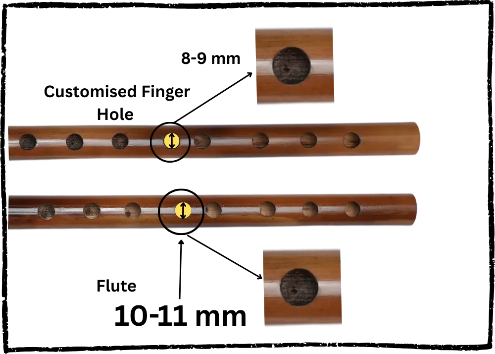 Customized flute